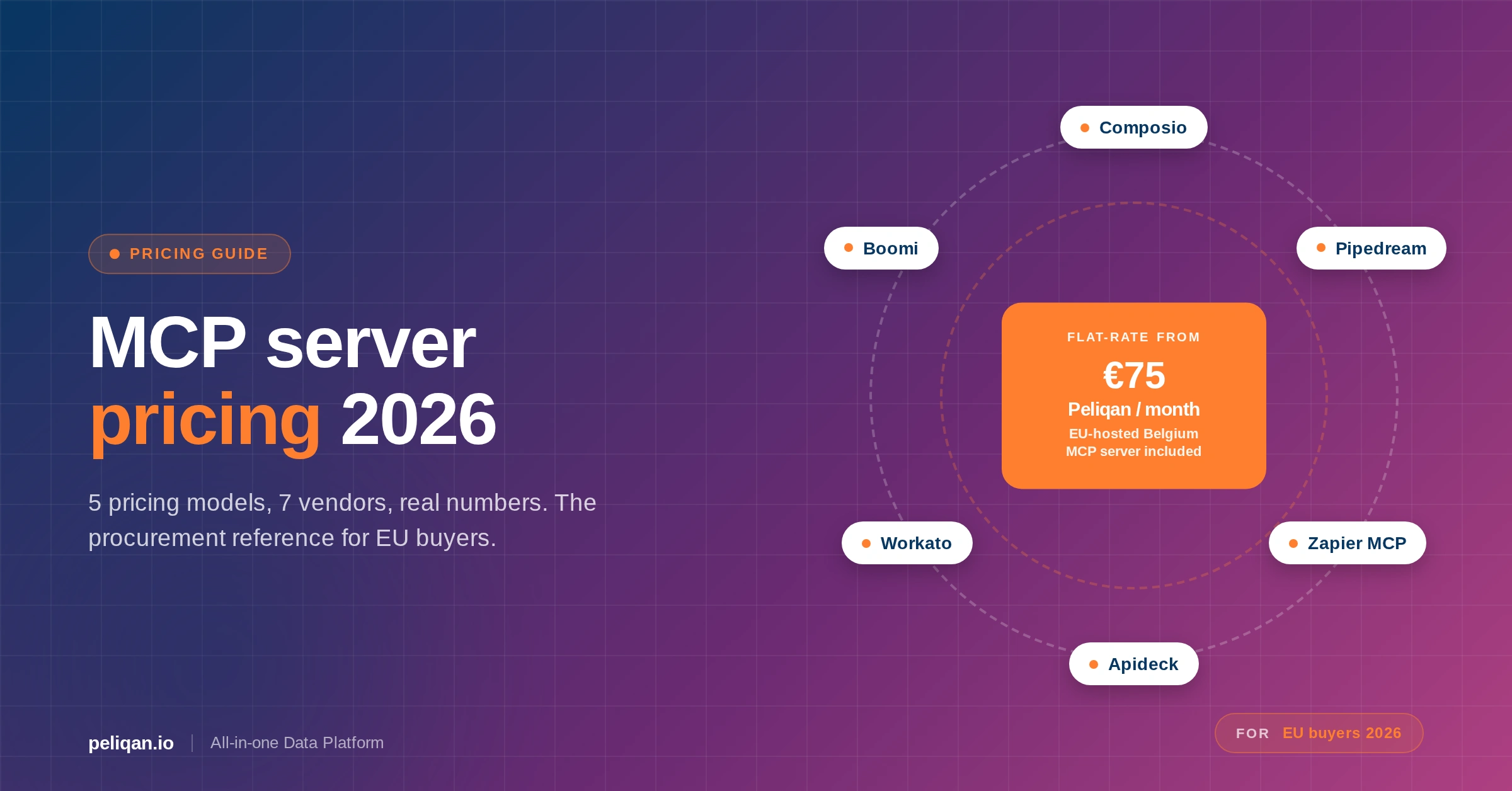 mcp-server-pricing-feature-image