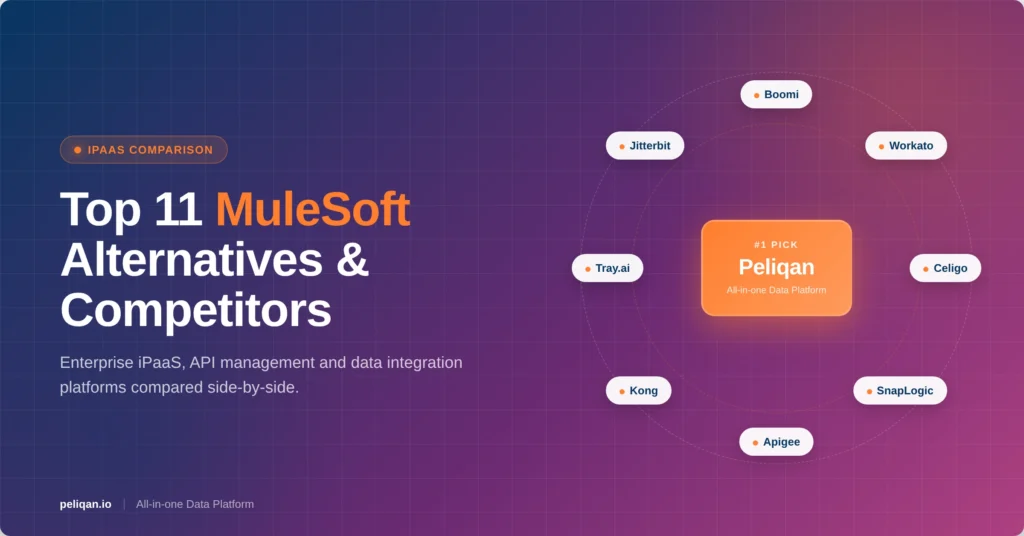 mulesoft-alternatives-feature-image