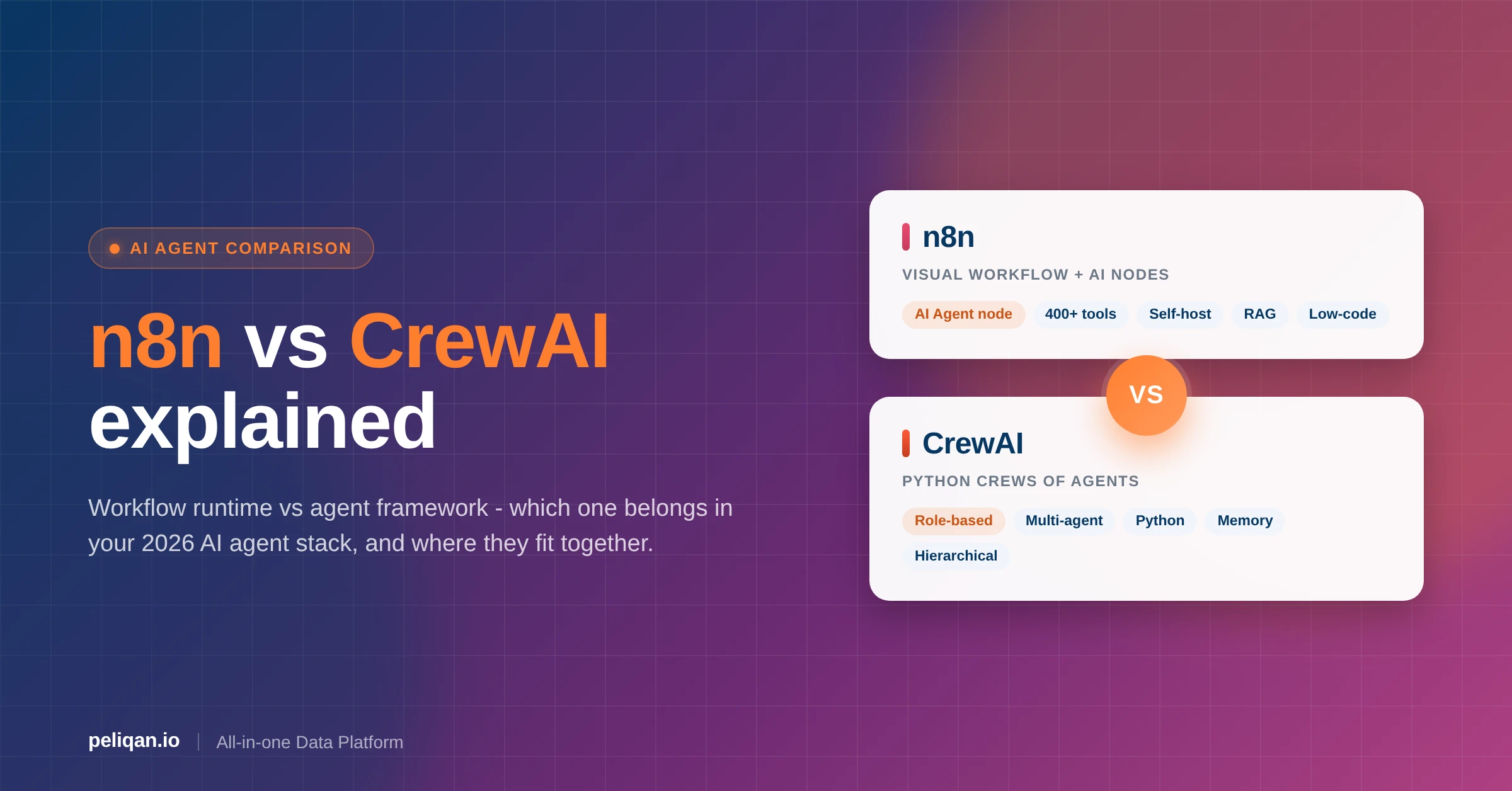 n8n-vs-crewai-feature-image