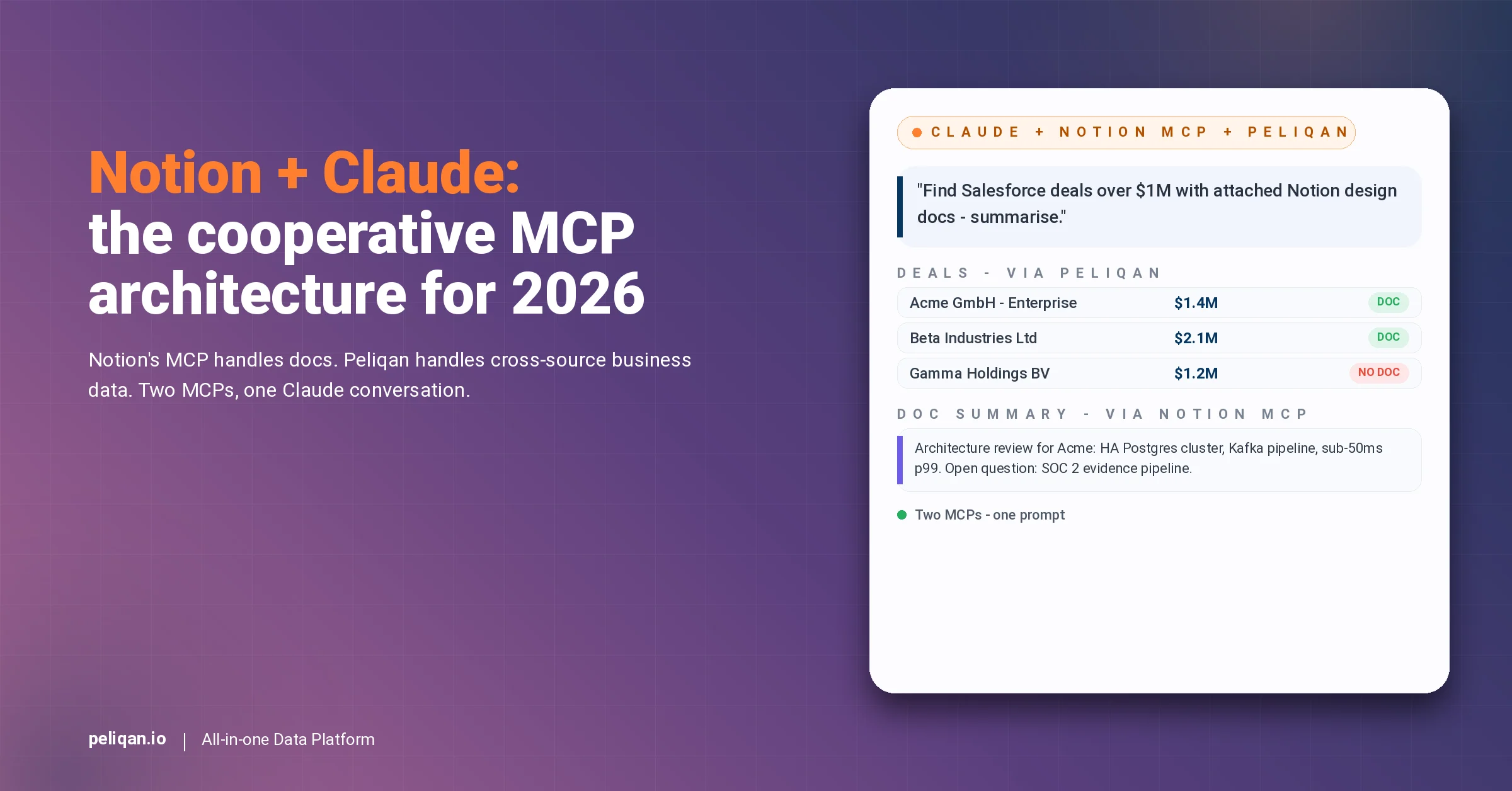 notion-claude-mcp-feature-image