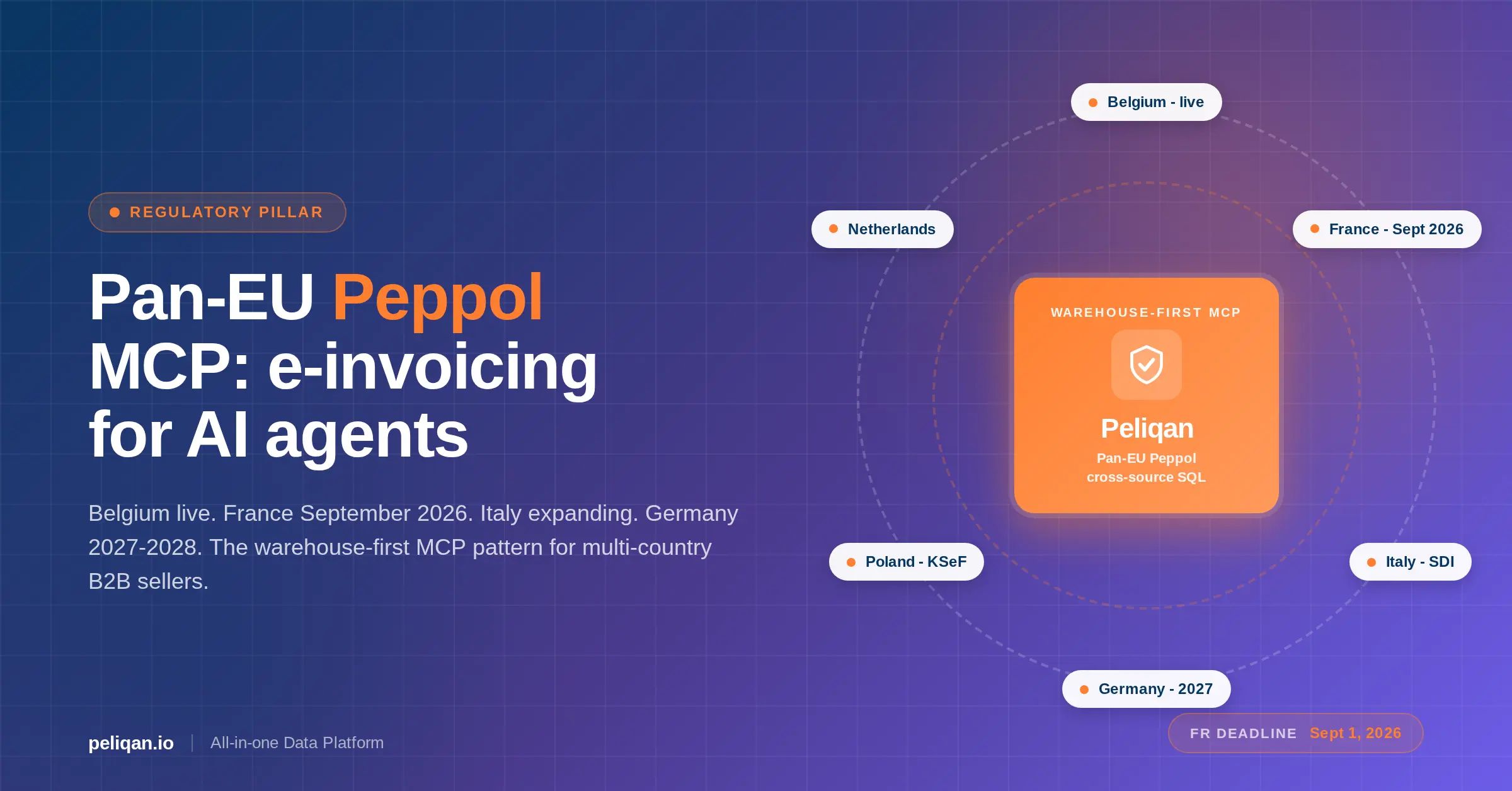 peppol-mcp-pan-eu-feature-image