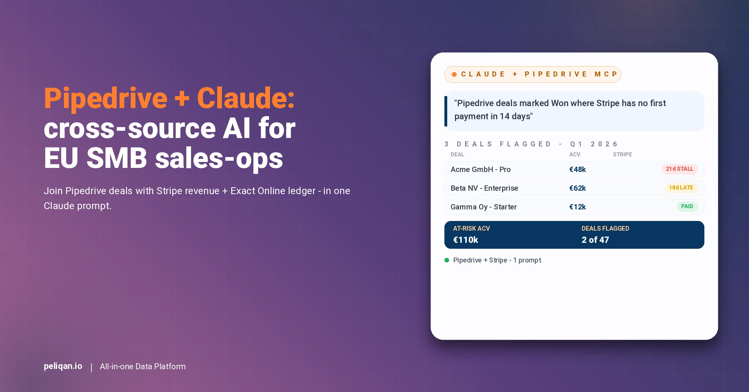 pipedrive-claude-mcp-feature-image