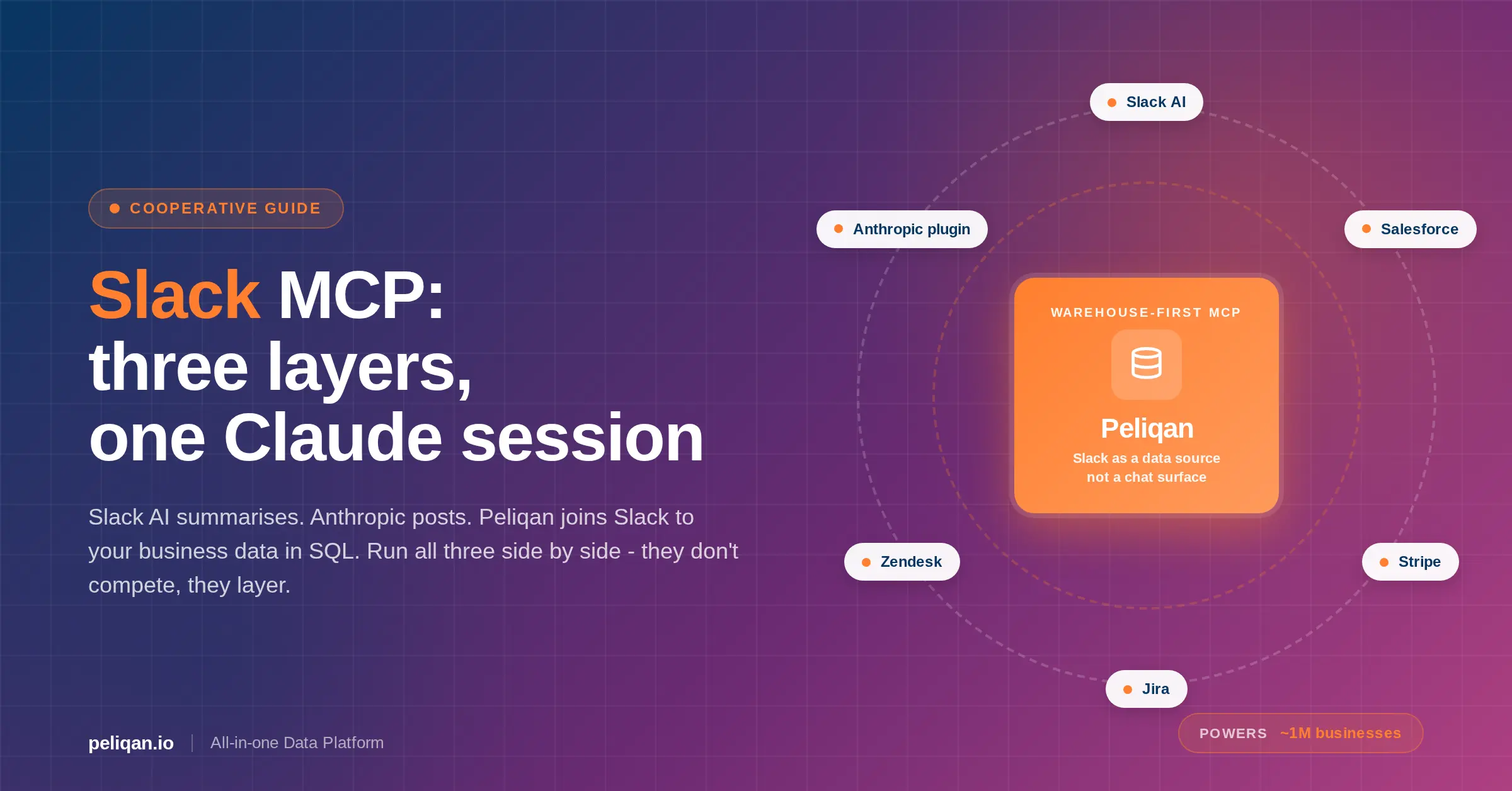 slack-claude-mcp-feature-image