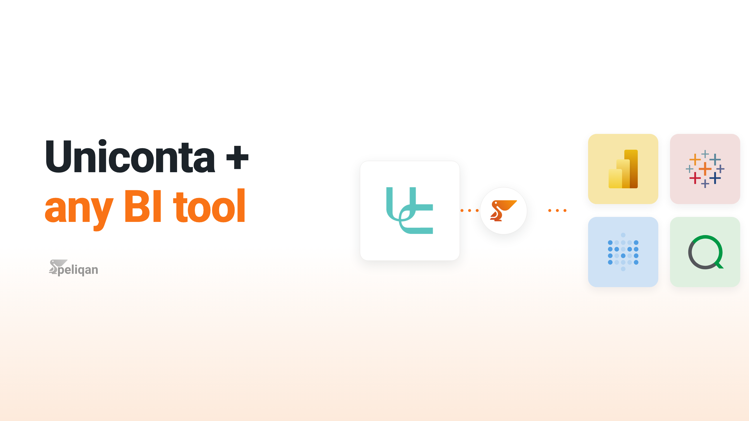 Connect Uniconta to Power BI with Peliqan
