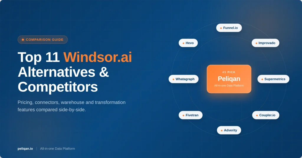 windsor-ai-alternative