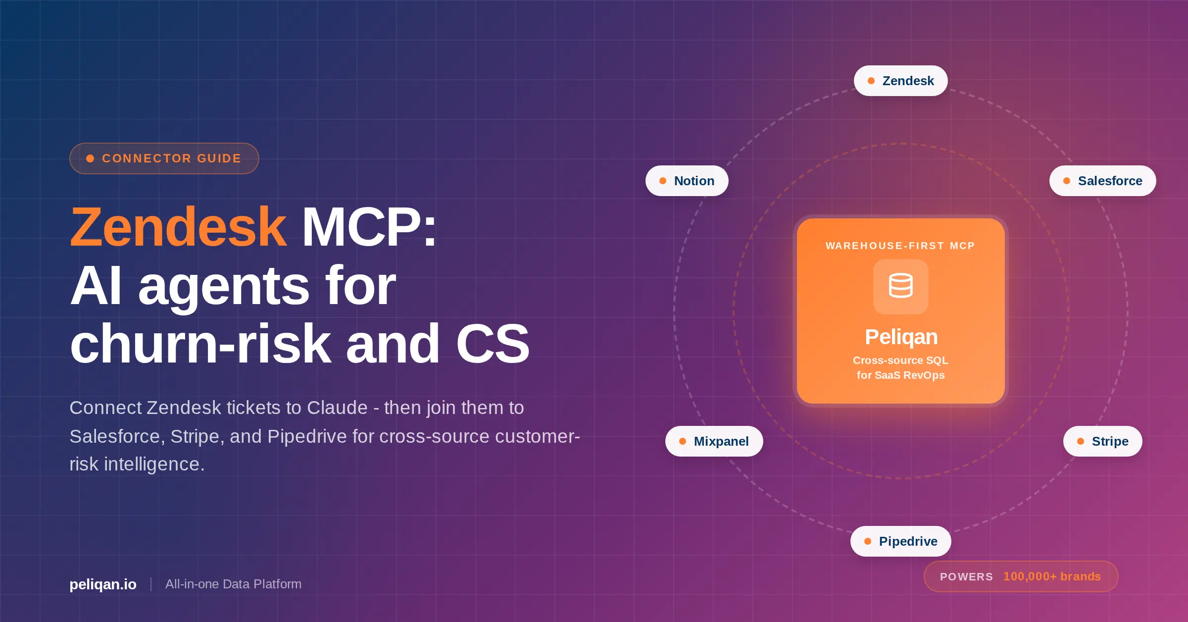 zendesk-claude-mcp-feature-image