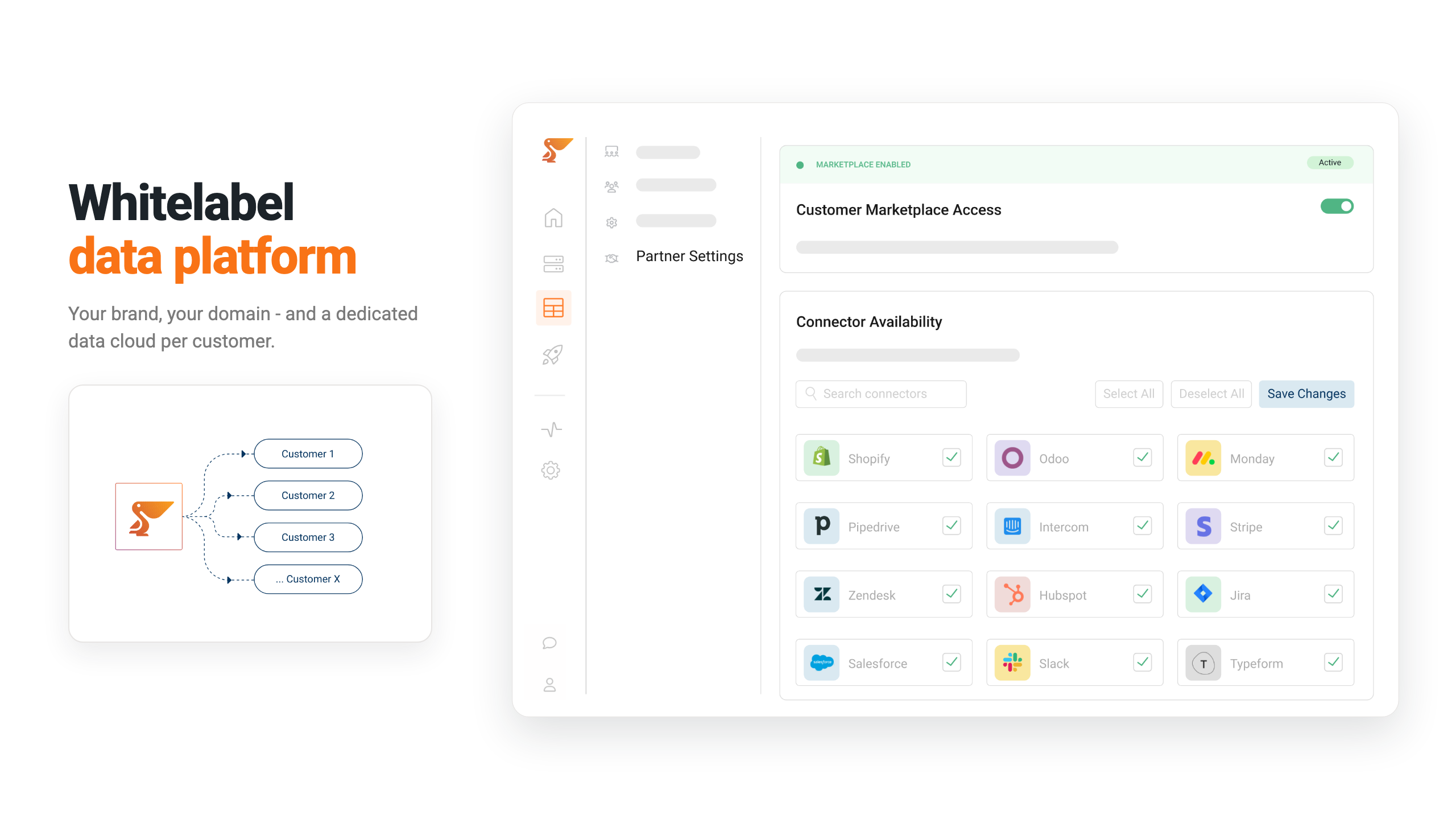 whitelabel-platform