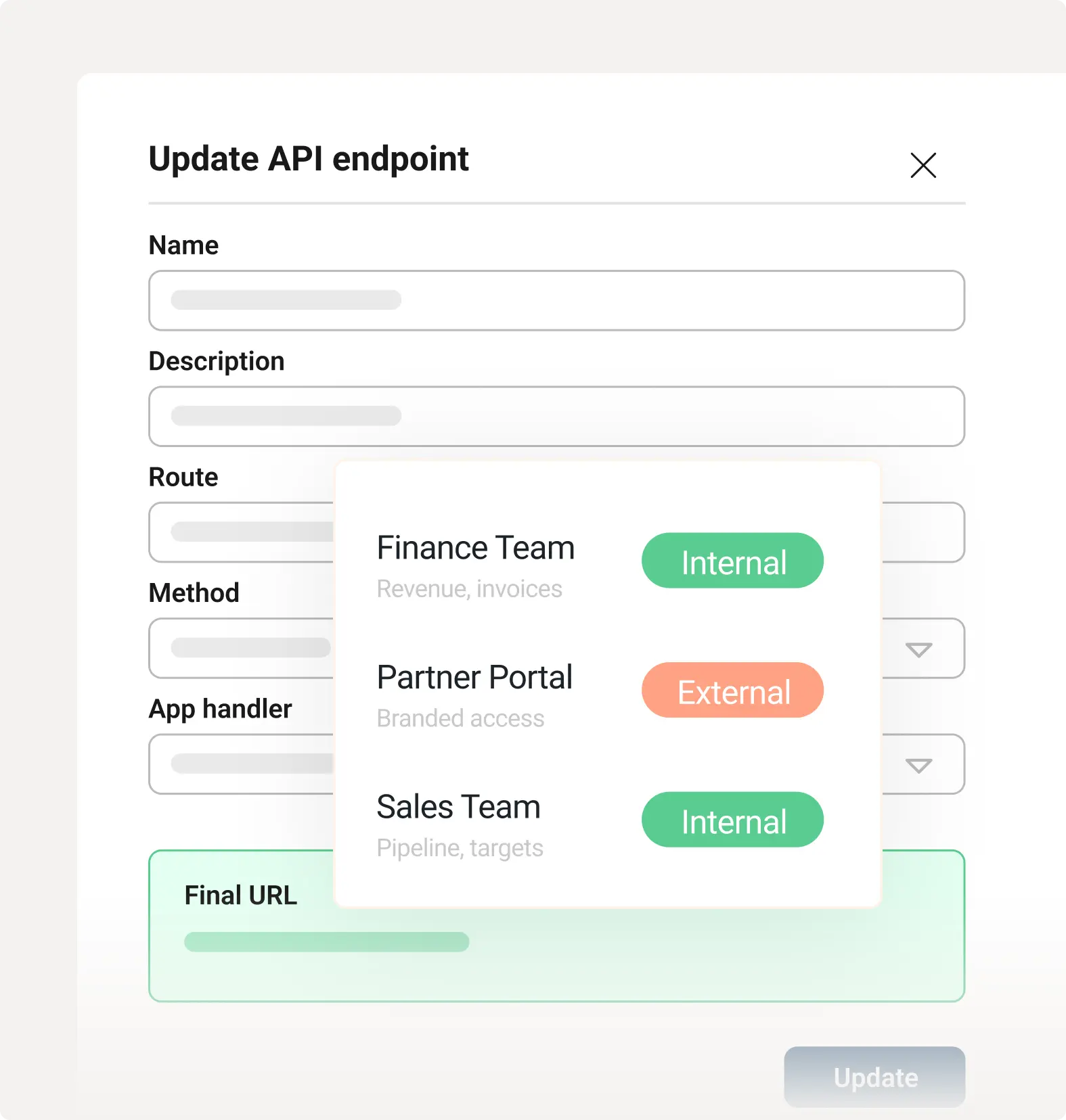 Data sharing