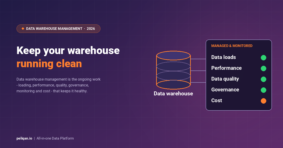 data-warehouse-management-feature-image