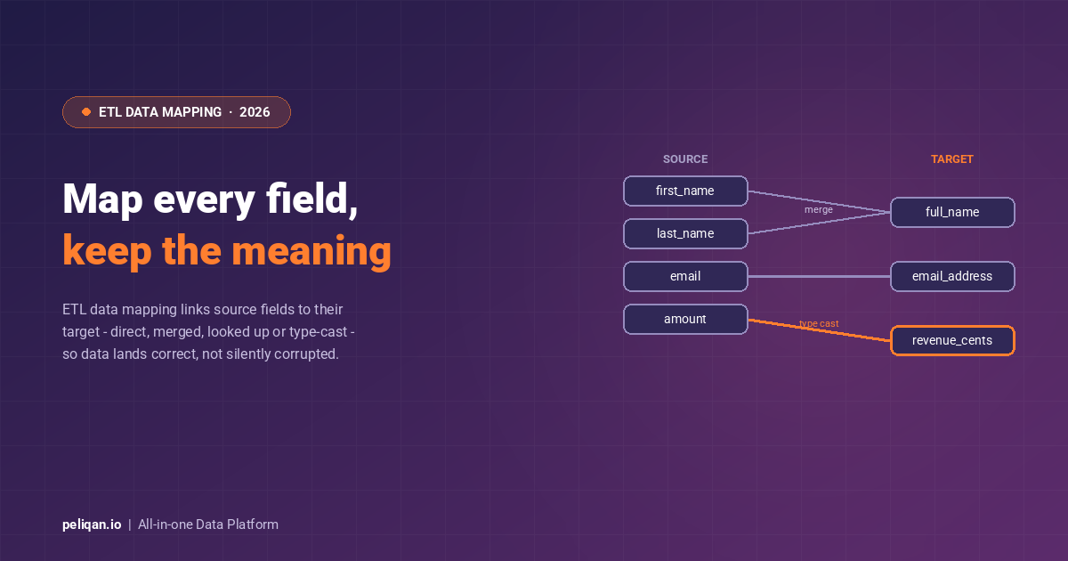 etl-data-mapping-feature-image