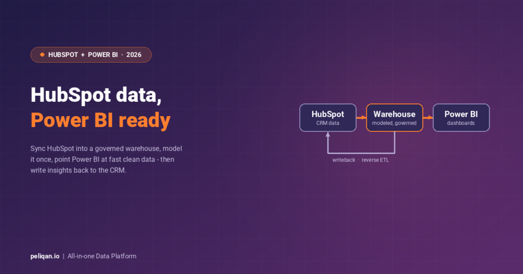 hubspot-power-bi-feature-image