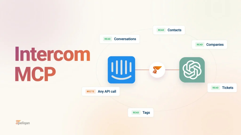 Connect Intercom to Claude using Peliqan's MCP server