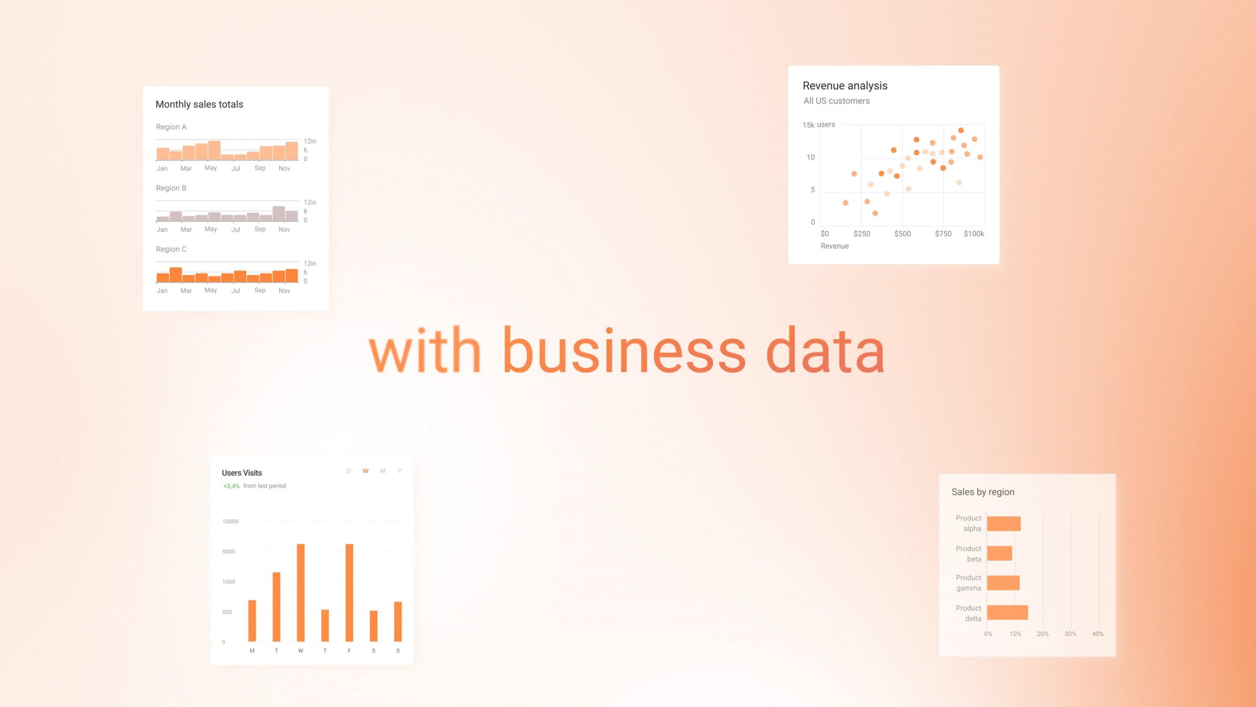 Vibe code with your business data