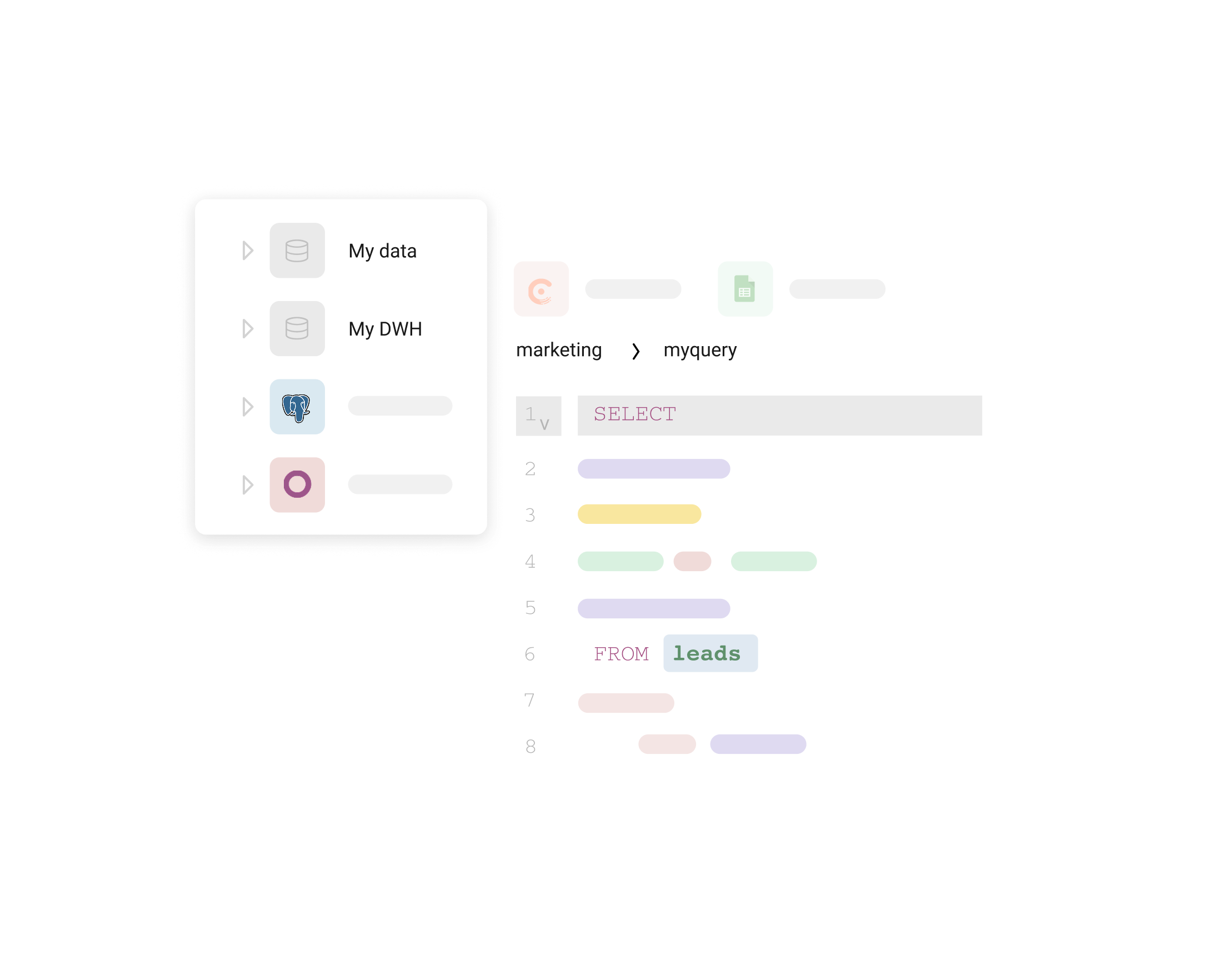 Environment per customer