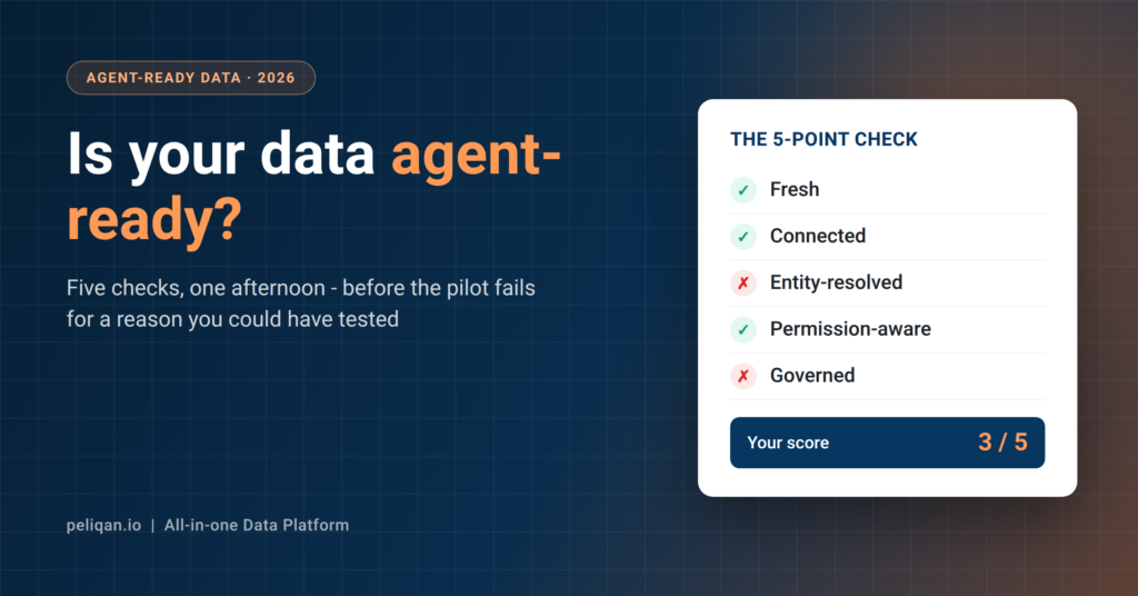 Agent-ready data - the 5-point self-check for AI agents with scoring