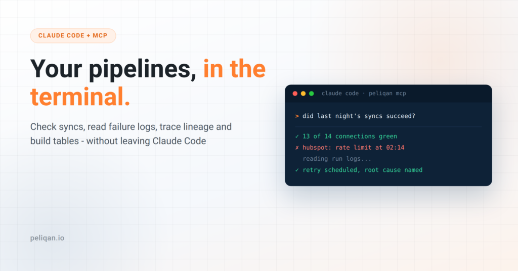 Data pipelines in Claude Code - a terminal session checking syncs and reading failure logs over MCP