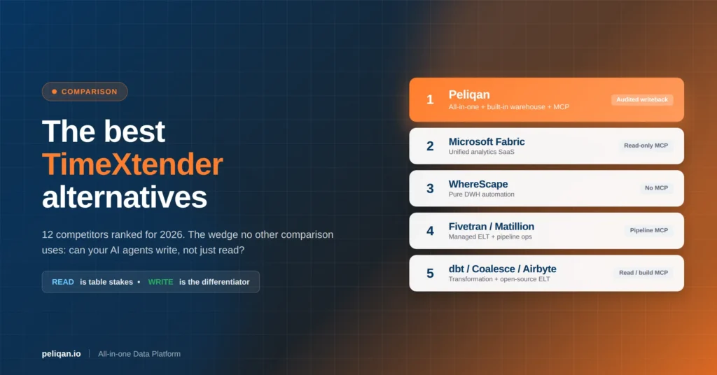 timextender-alternatives-feature-image
