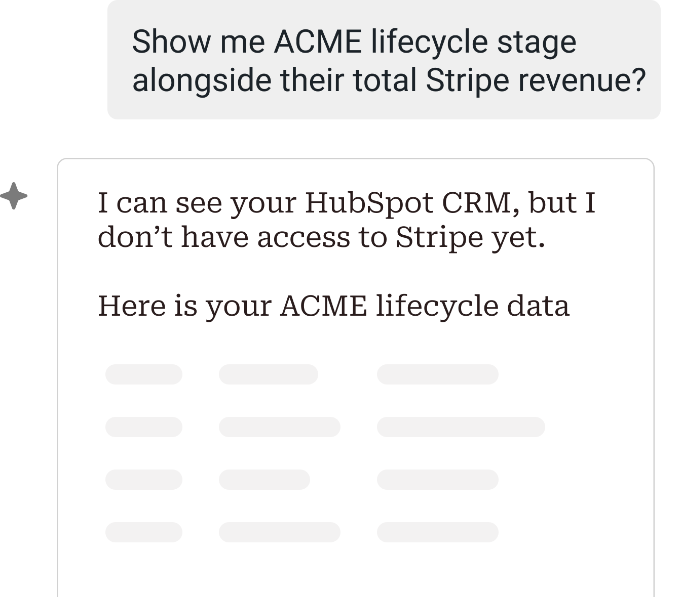 Single-app MCP​