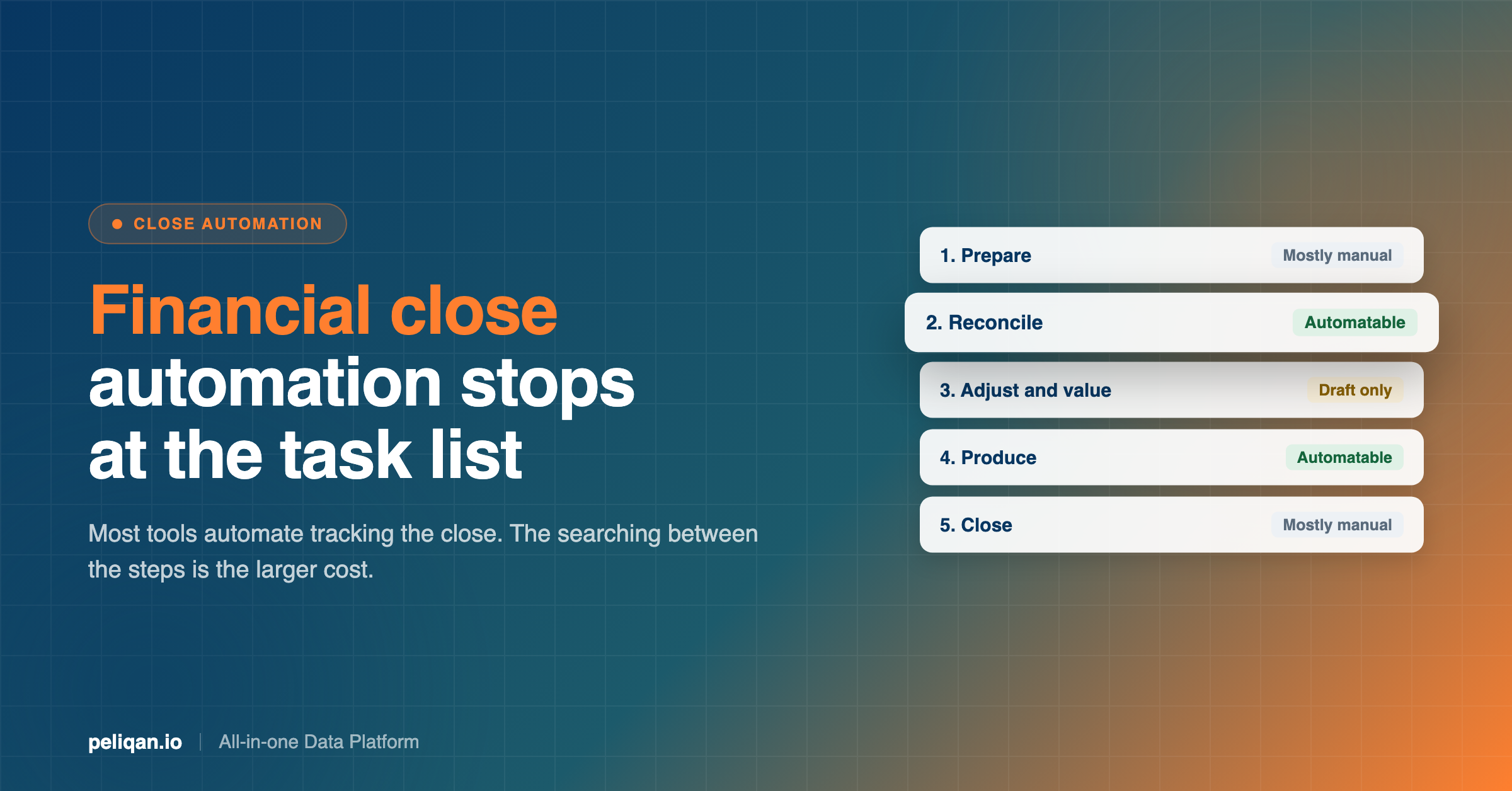 financial-close-automation-feature-image