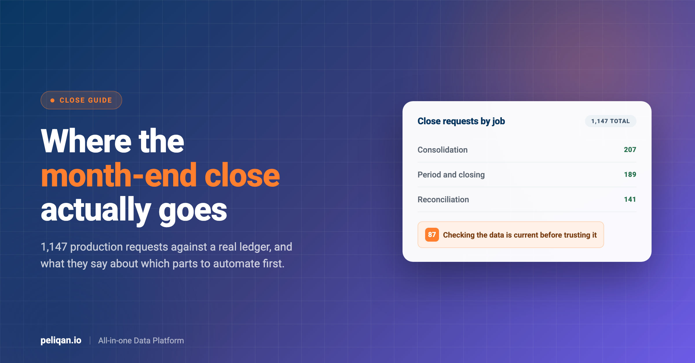 month-end-close-feature-image