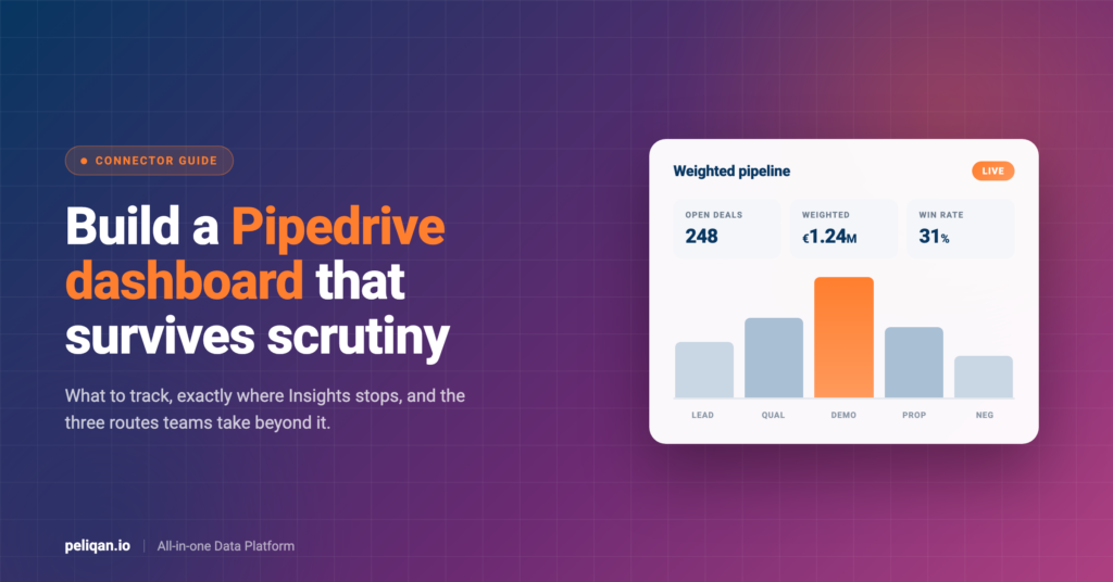 pipedrive-dashboard-feature-image