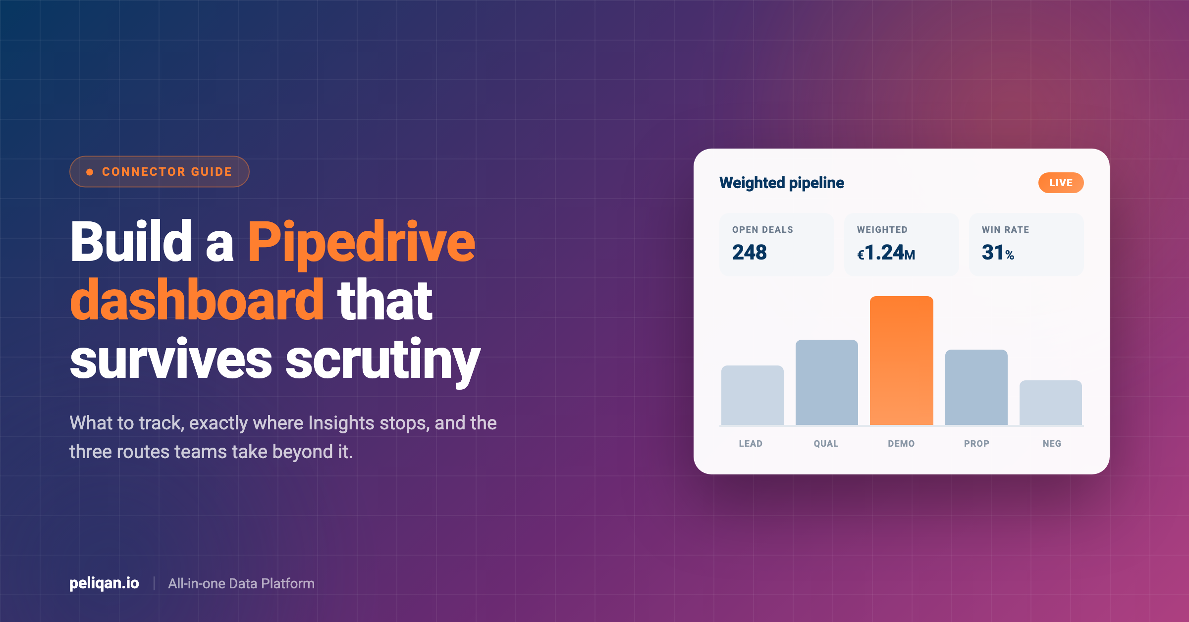 pipedrive-dashboard-feature-image
