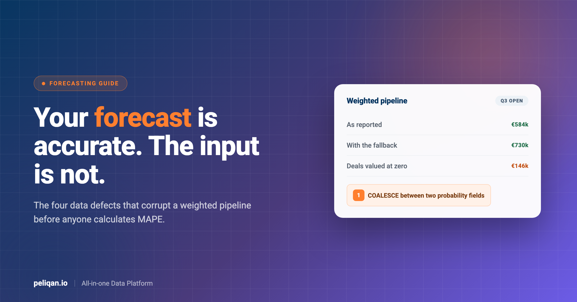 sales-forecast-accuracy-feature-image