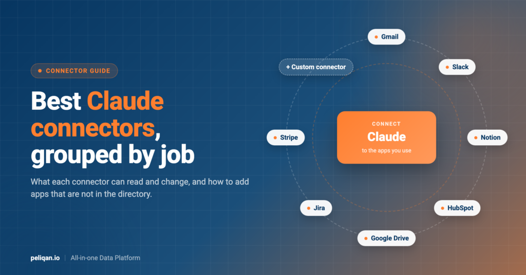 best-claude-connectors-feature-image