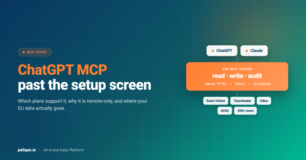 chatgpt-mcp-feature-image