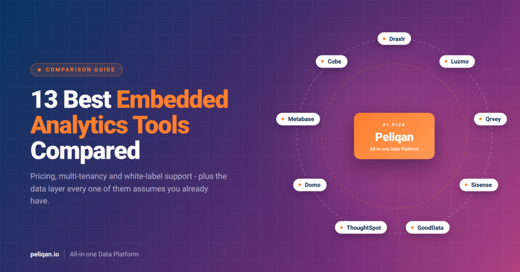 embedded-analytics-tools-feature