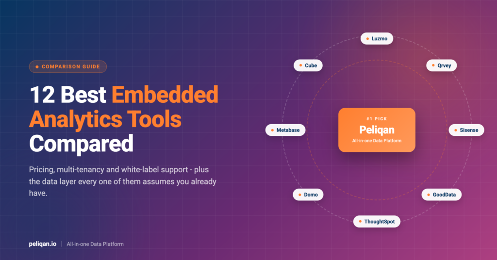 embedded-analytics-tools-feature-image