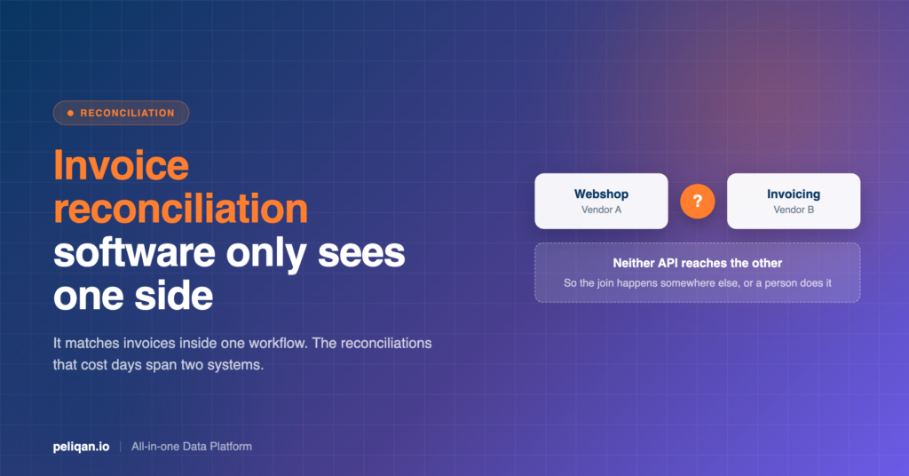 invoice-reconciliation-software-feature-image