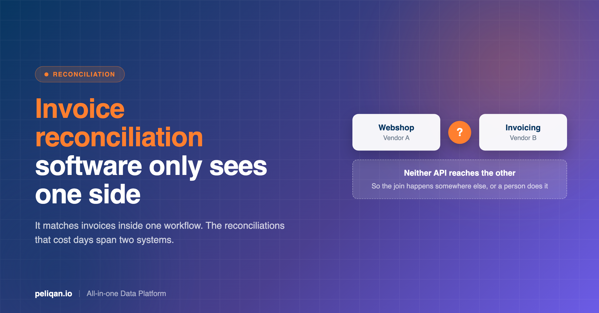 invoice-reconciliation-software-feature-image
