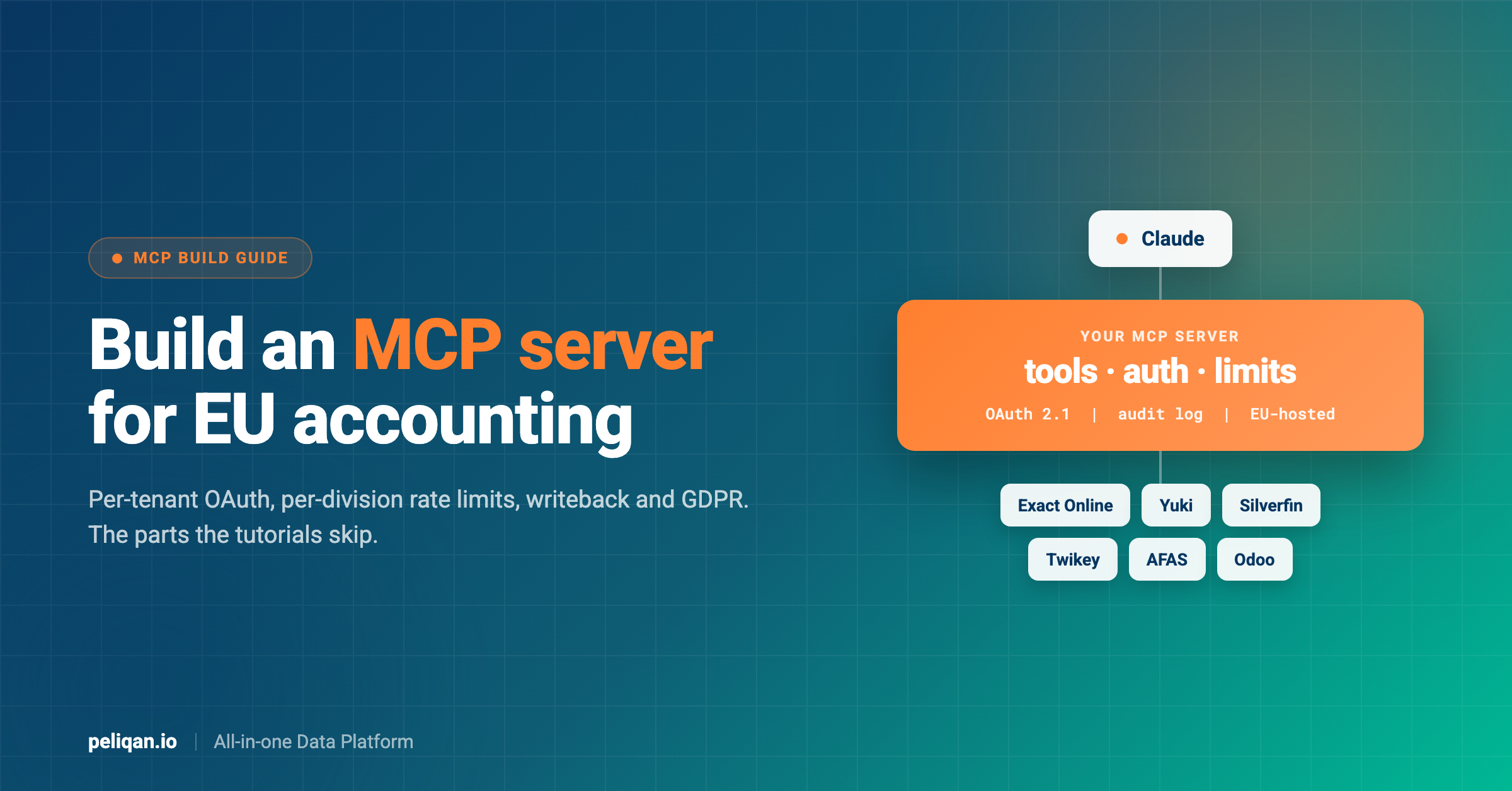 mcp-server-eu-accounting-feature-image
