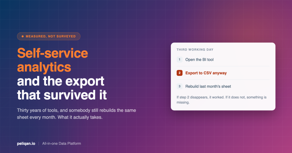 self-service-analytics-feature-image