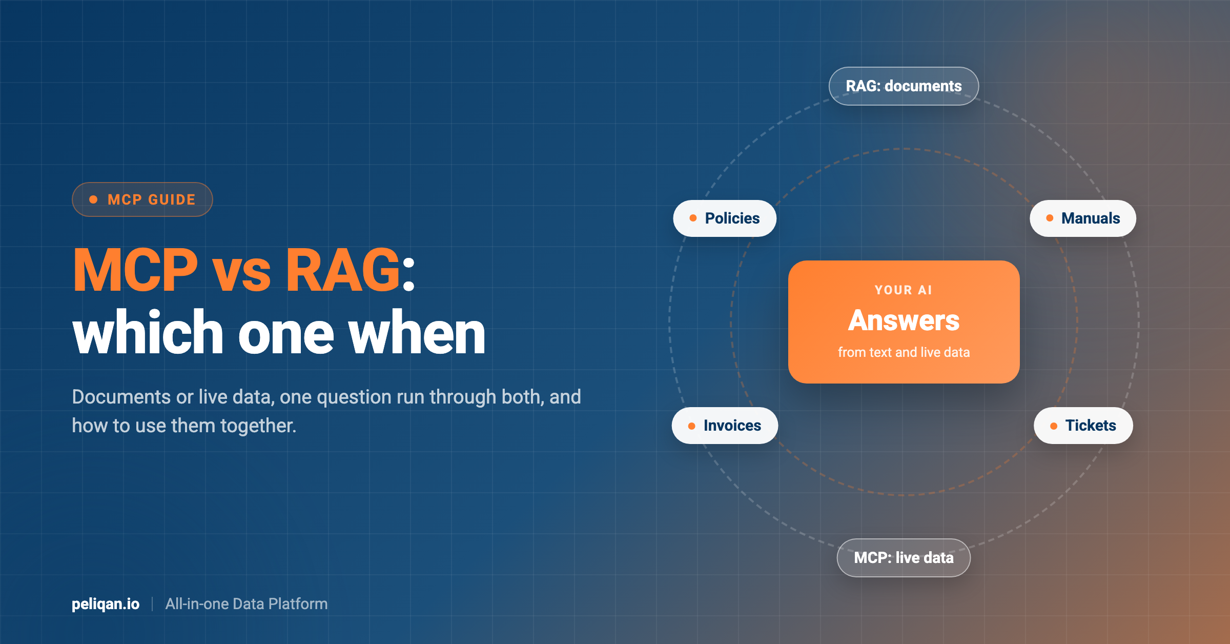 mcp-vs-rag-feature-image